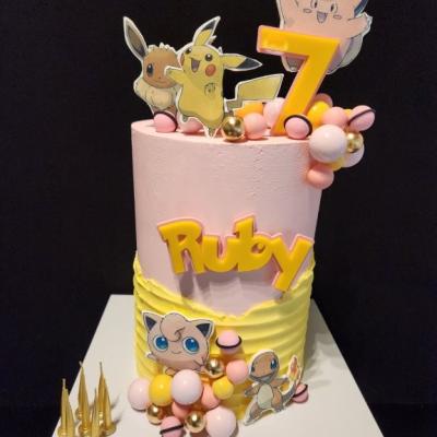 Childrens Birthday Cakes 55