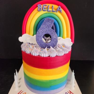 Childrens Birthday Cakes 53